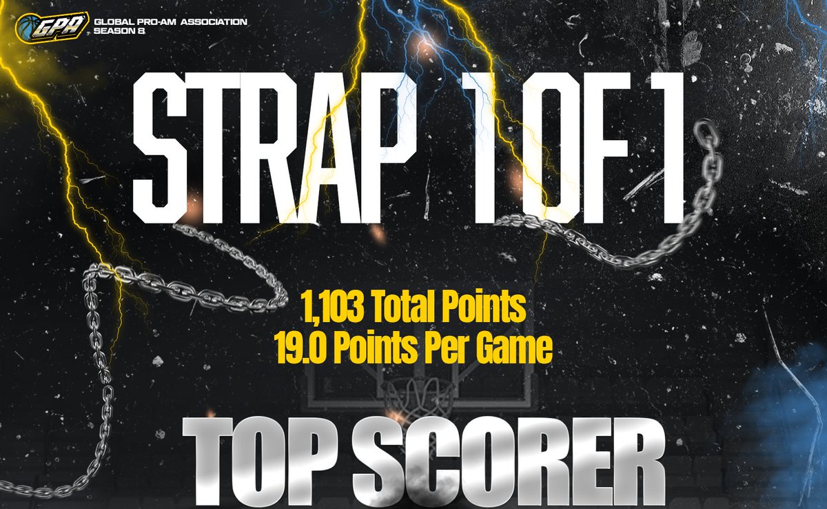 Congrats to <a href="/Strap1of1/">strap</a> for Winning the #1 Scorer Award Breaking 1K In Total Points!👑