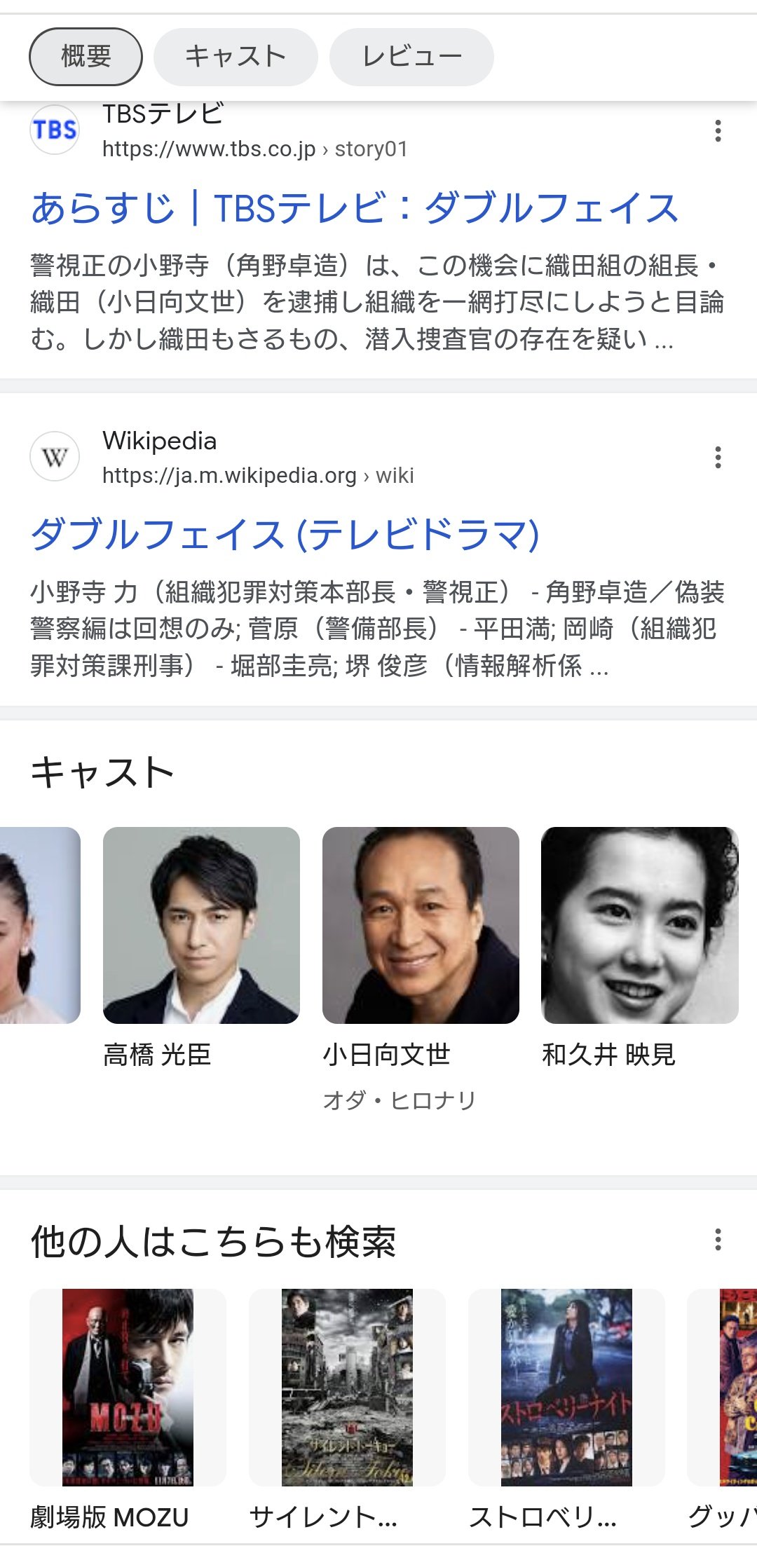 女優・和久井映見さんの直筆サイン色紙。最後の一枚【貴重】