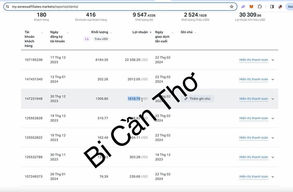 Bi Cần Thơ | Cashback.Exchange tweet media