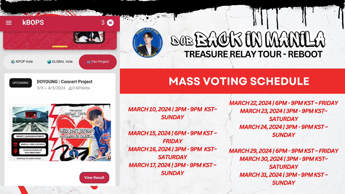 dobbypilipinas's tweet photo. Mass voting on kBOPS starts in 1 hour

🎯Today's target: 100,000 kpoints
🏆MOA ARENA MESH LED AD on May 4 [Reboot] Relay tour Manila stop

🎯Overall kpoints needed: 1,500,000 kpoints

tutorial 🔗https://t.co/lQRNsJ17dy

트레저 도영 #도영 #DOYOUNG #REBOOT https://t.co/l60AAsuUYu