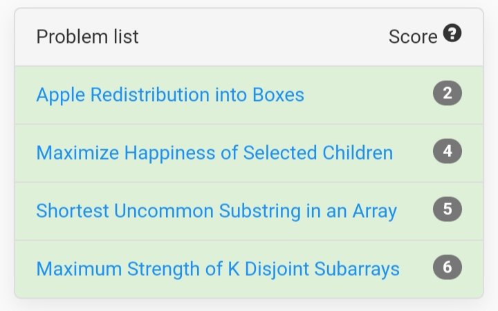 bhardwajshiv15's tweet image. Now it's third time😃😃 all 4/4✅
Got under 300 global rank✅
#leetcode #ProblemSolving #leetcodecontest