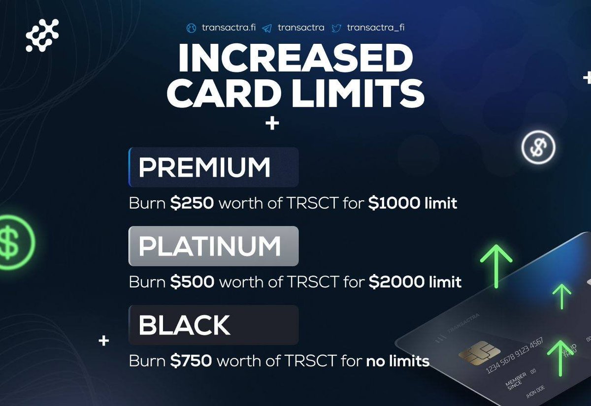 🆕 ONLY LIMITLESS CARD 🆕

Transactra is still the only limitless card on the market for only $750!

To get started, visit our dApp @ upgrade.transactra.fi or message "/upgrade" on our Telegram bot to increase your limits today!