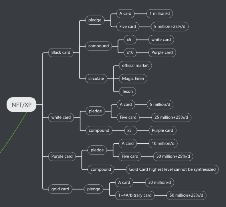X_Puppets tweet media