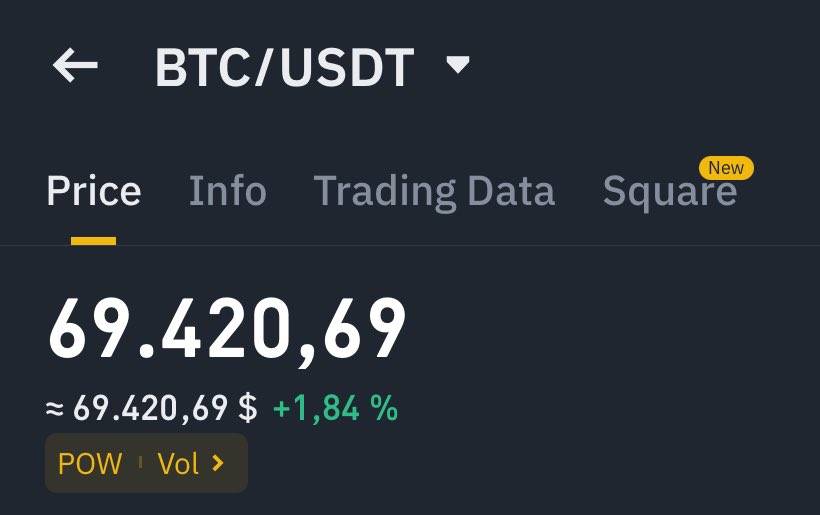 MMCrypto's tweet photo. $69‘420,69. stop it @elonmusk.. https://t.co/xOffxIi6eU