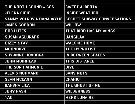 CanRoots Sun 3/10 10pmE 🆕🎵 #JelenaĆirić @thenorthsoundsk @sultansofstring #SammyVolkov #DanaWylie #JamesGordon + @roblutes @S_Aglukark #Moonriivr #JohnMuirhead @ShyAnneHovorka @thesunharmonic @seanmccannsings #JoryNash 🎧 91.7FM TuneIn or erinradio[dot]org