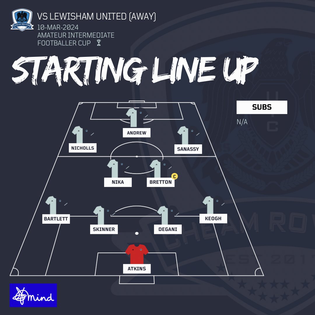 Cheam Rovers FC tweet media