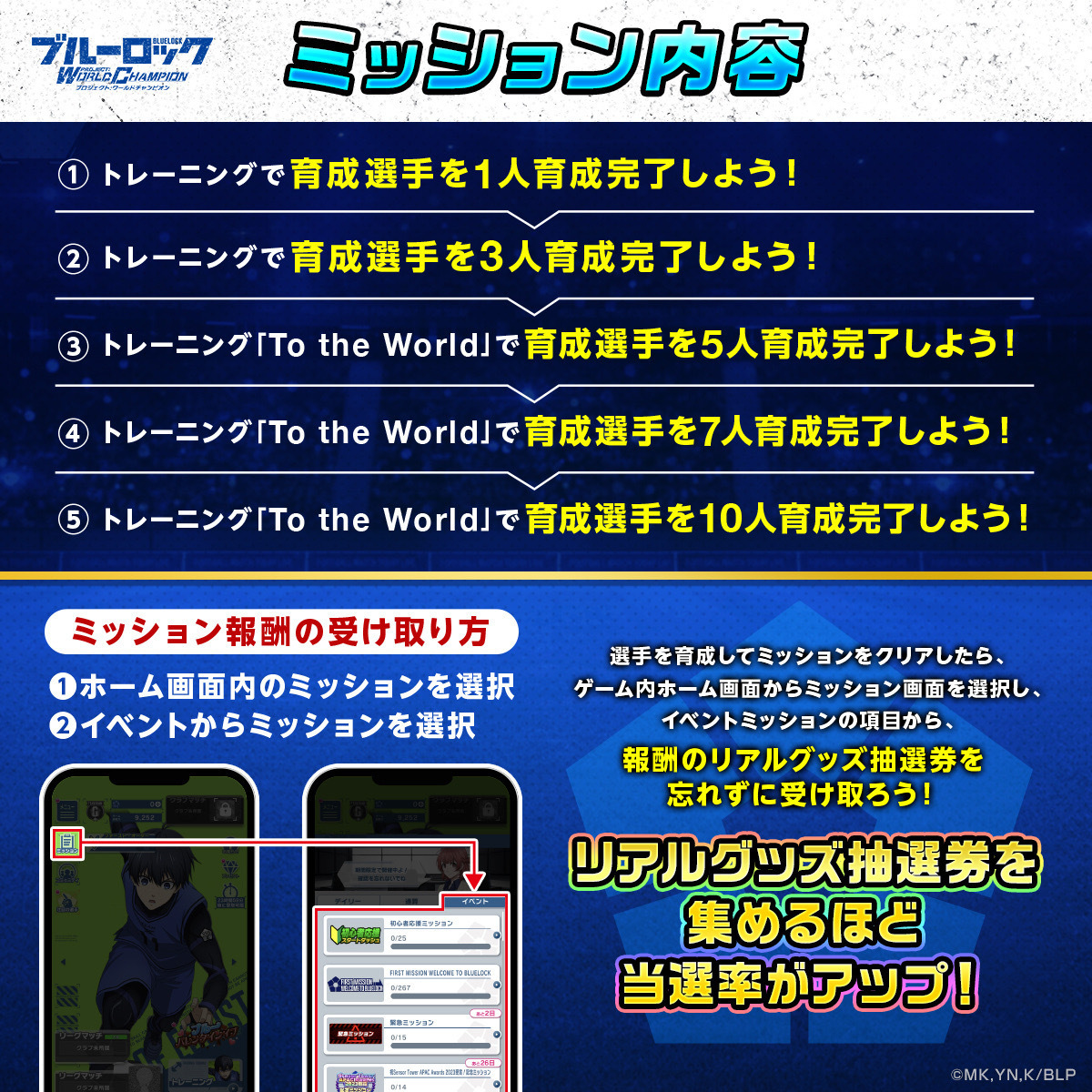 ミッションをクリアするとリアルグッズ抽選券が 最大5枚手に入り集める