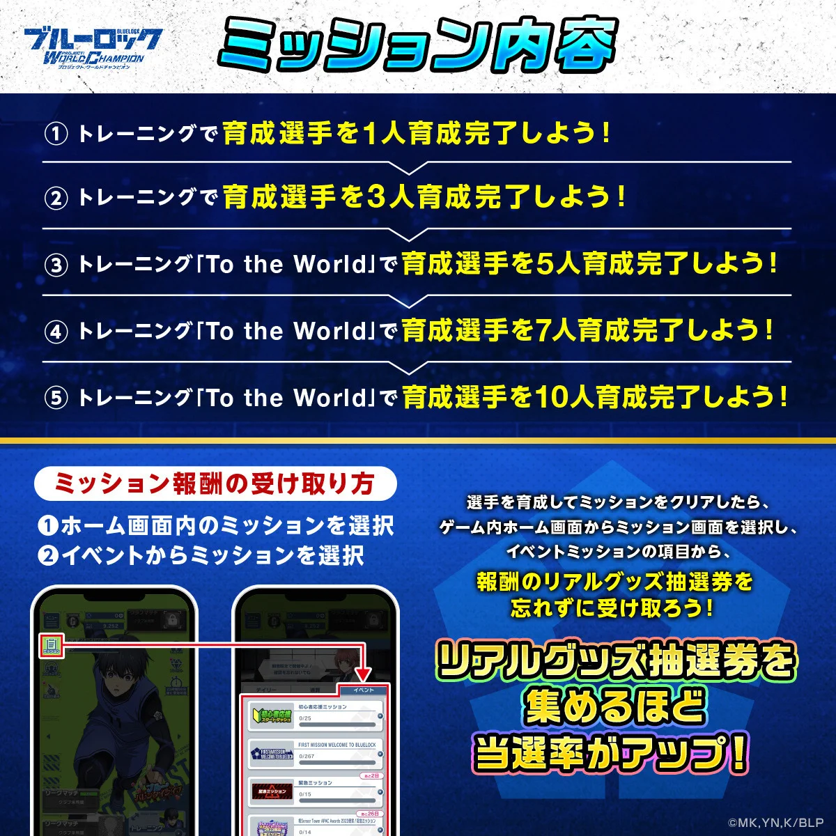 ブルーロック Project: World Champion 【公式】 on X: 
