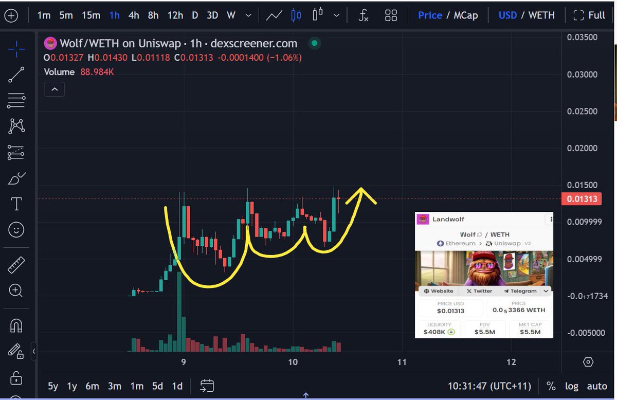 yourfriendSOMMI ❤️💛💚💙 tweet media