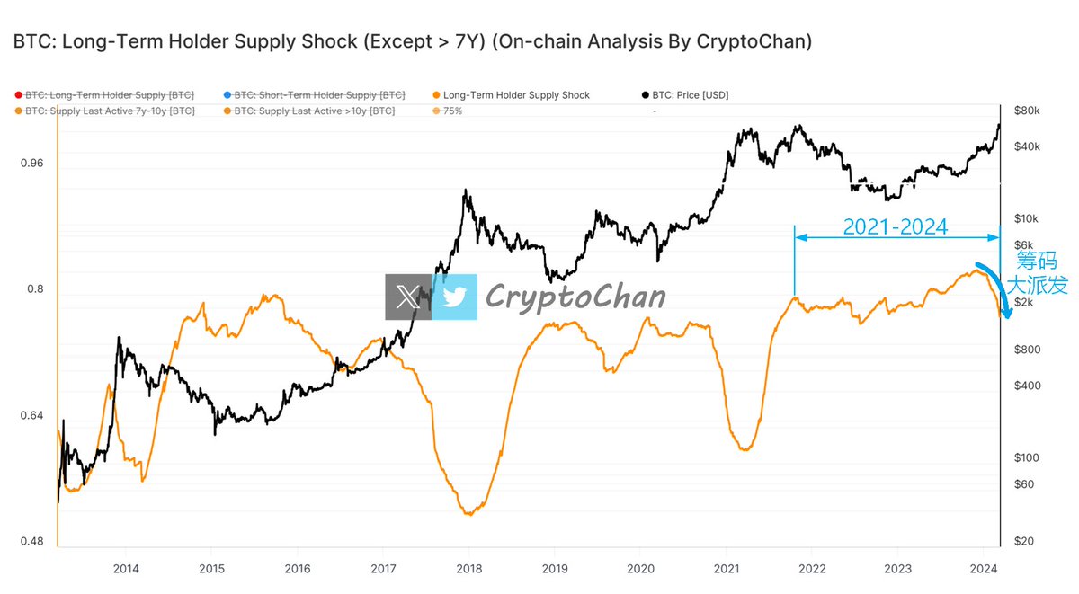 CryptoChan tweet media