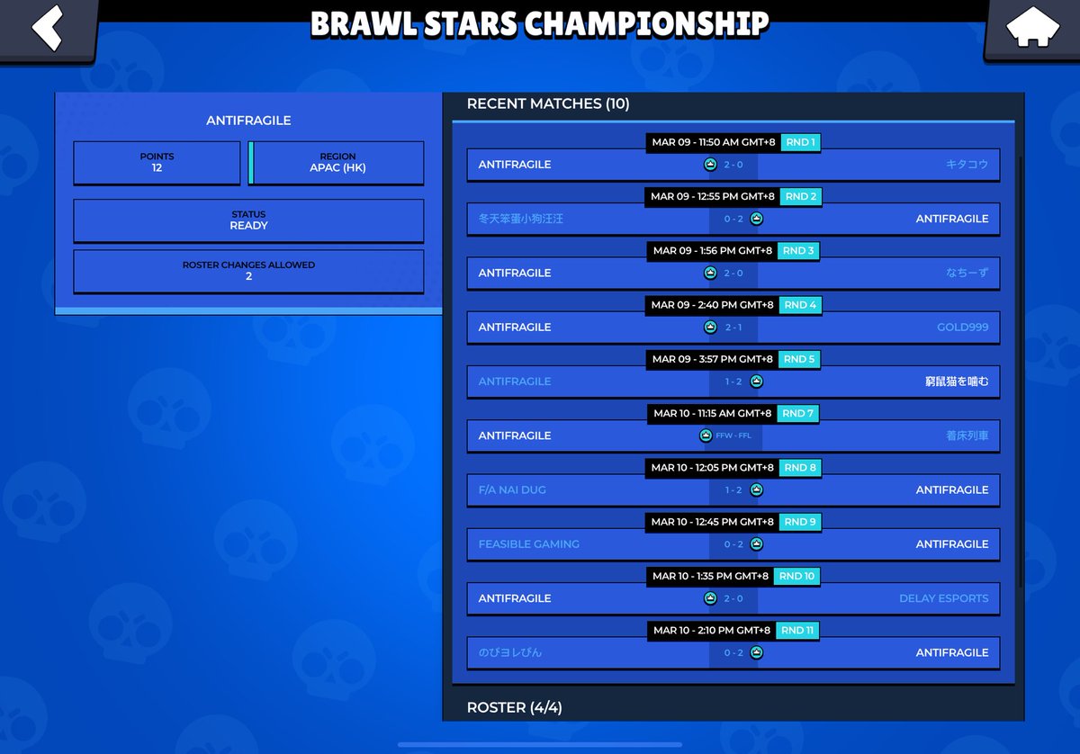 Mizy019's tweet photo. Got the hardest bracket but still qualed✌️✌️✌️ https://t.co/Xigs8LZG3l