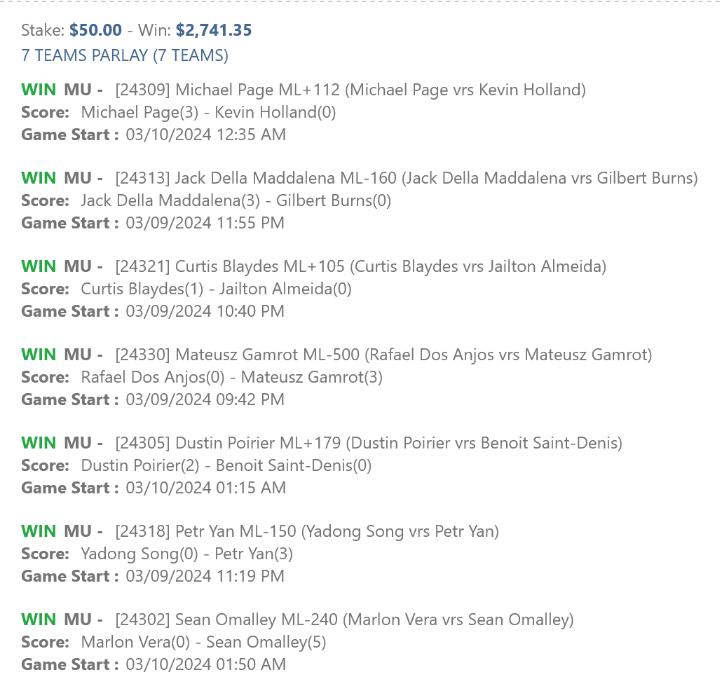 Lest goo
#ufc299
#ufc