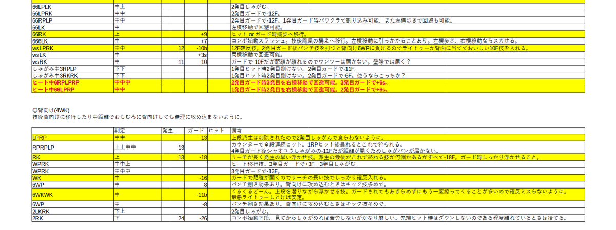 ざんクマ tweet media
