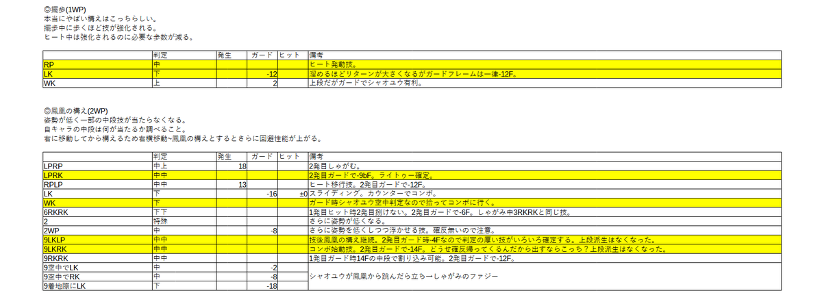 ざんクマ tweet media