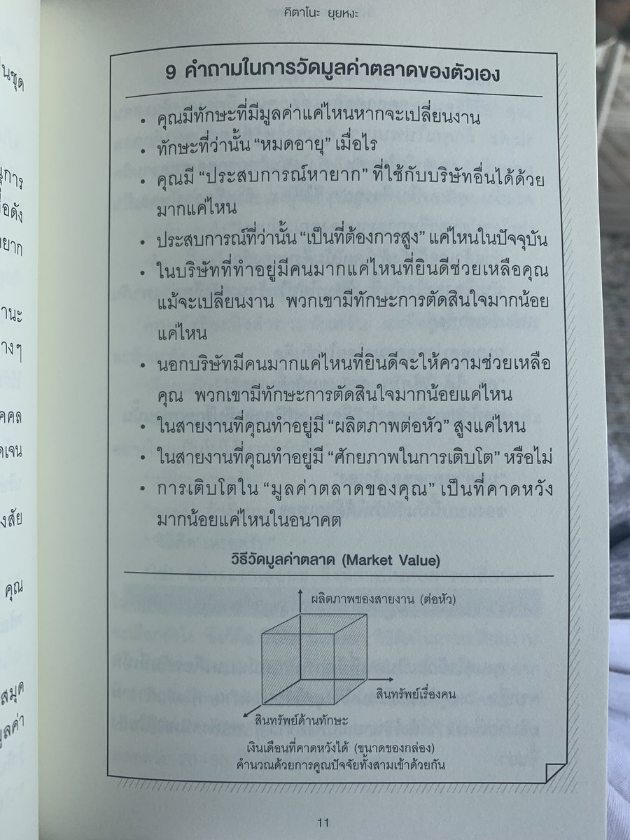 Petae_Lynch's tweet photo. การวัดมูลค่าตลาดของตัวเองเมื่อคิดจะเปลี่ยนงาน https://t.co/W2XqywqWCl