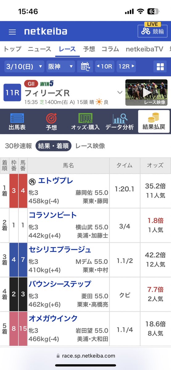 smhd_jr's tweet image. ARMAMENTが凄いと話題に。

 #競馬AI