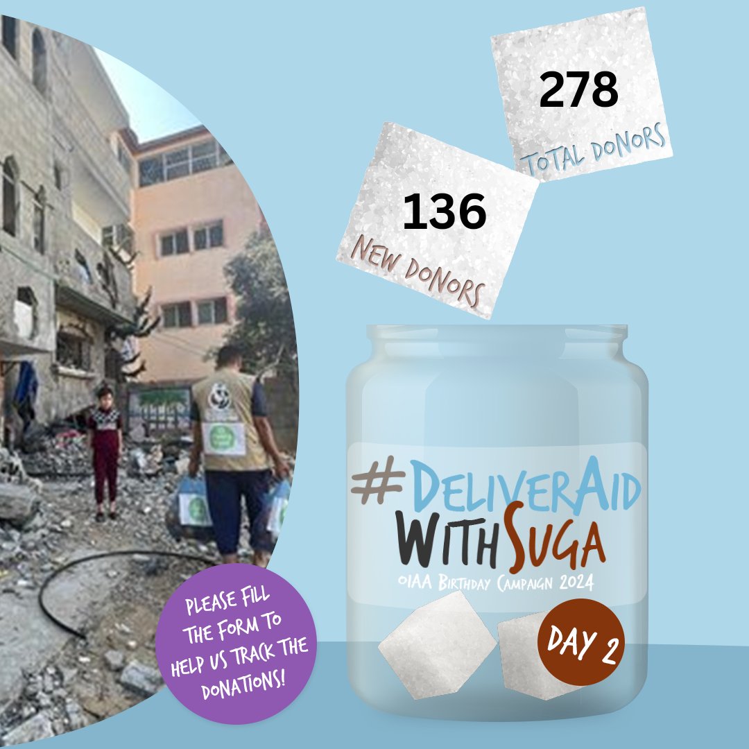 Day 2 of #DeliverAidWithSuga is underway and 278 ARMYs have come together to raise $9965 to support Palestine Trauma Centre in their goal to set up a new clinic in Gaza which will help them provide therapy support to people there, especially kids. Good work, ARMY!