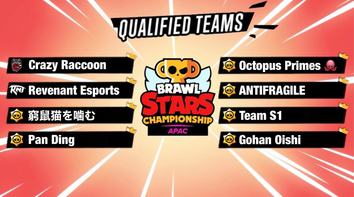 chachasasasoda's tweet photo. Was working then I saw we qualified, I’ll take that W thank to my team, Cam time😳 @kxnga_uwu @Mizy019 @megumin 😘😘😘😘😘😘😘 I swear I will work harder next time https://t.co/2l7nXeuuuh