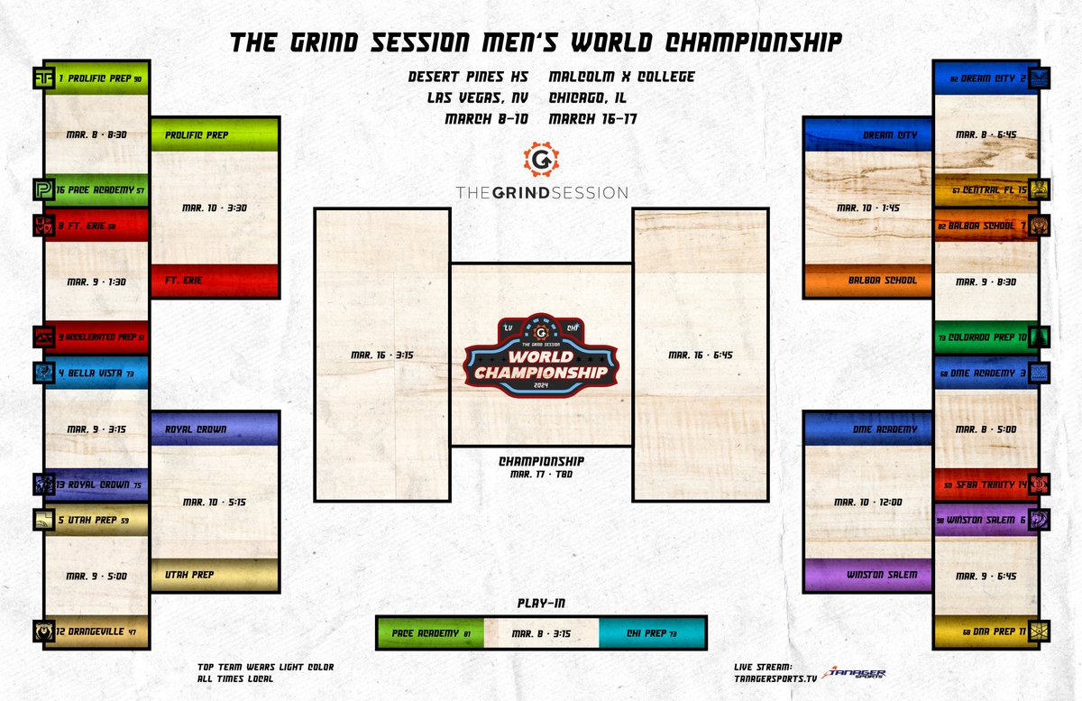 The quarterfinals are set! Tune in tomorrow beginning at 12pm (pt) for all of the action on TanagerSports.TV
