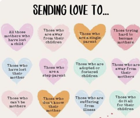 Morning morning ✨✨✨✨✨ Welcome to Sunday #MothersDay  ❤️