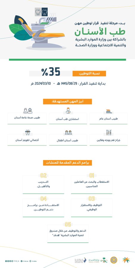 الصورة