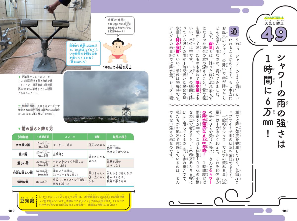 『最高にすごすぎる天気の図鑑』がでます！
雲と生活、空と文化、気象と気候、天気と防災について、手軽にできる実験や観察を交えて、面白い内容を紹介しています。総ルビでお子様から読めます。雲や空、天気を存分に楽しむきっかけになれたら嬉しいです。ぜひご覧ください🌦️
https://t.co/AyBessL3D1 https://t.co/2DUirZlhfc
