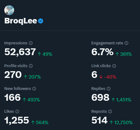 BroqLee tweet media