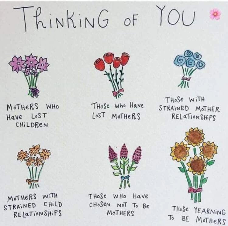 🎉Happy Mother’s Day, to everyone celebrating! 

🙏🏽Remember the term ‘mother’, means different things to different people. 

📷Image source unknown. 

#MothersDay #mum #mom #mother #fostercare #adoption #kinship #kinshipcare #blended #blendedfamily #stepfamilies #parenthood