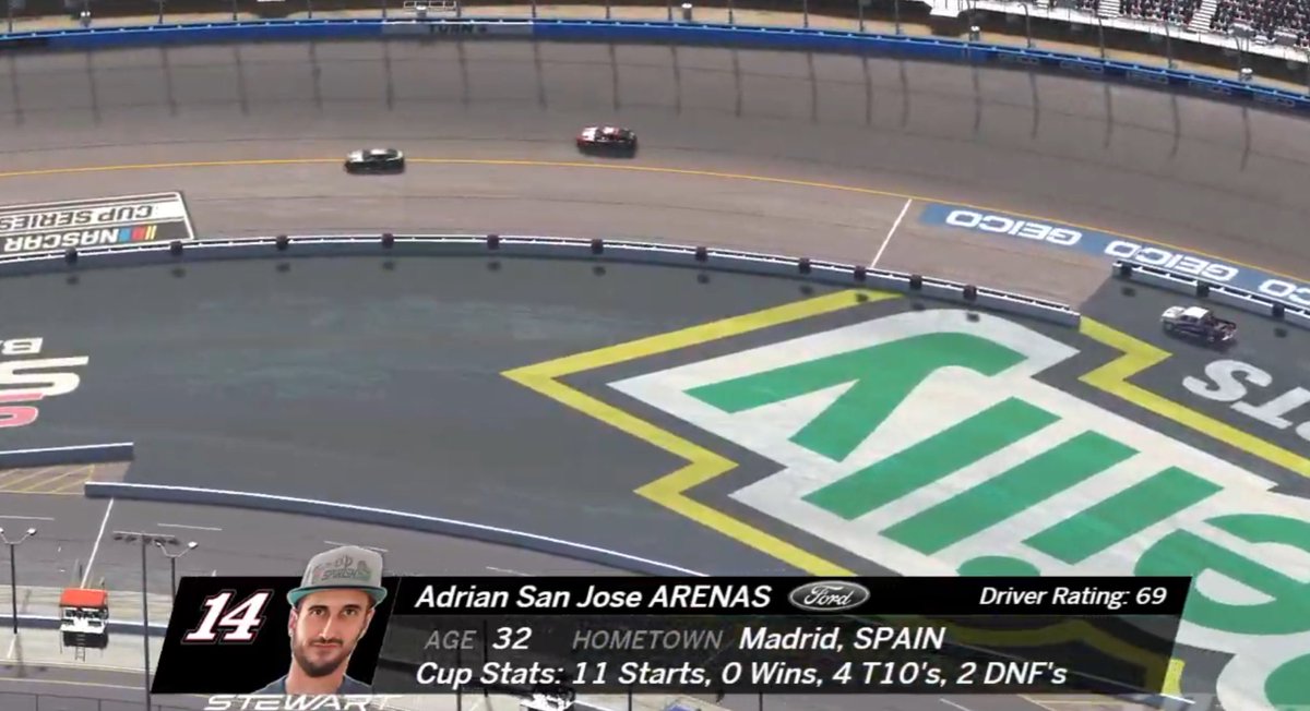 🌵PHOENIX🌵

What a night in which our driver <a href="/Spirish1/">Spirish</a> starting  P.6 after a good Q, not without collect some points first in the 1st stage, brought us home a P.3 after being chasing the race and leading some laps.

One step closer to the goal with this 2 podiums in a row.