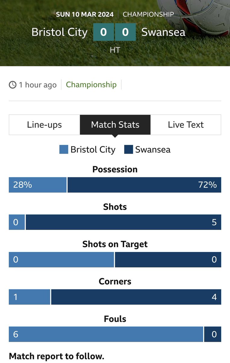 roe617's tweet photo. @BristolCity Get these all of these clowns out of my club https://t.co/4qTkfcuFAn