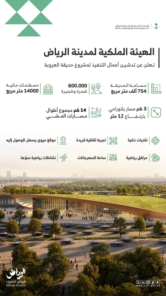 بمساحة تبلغ 754 ألف متر مربع..#حديقة_العروبة إحدى #الحدائق_الكبرى في مدينة الرياض تساهم في رفع مستوى جودة الحياة وإتاحة أماكن ترويحيّة للسكان والزوار.
