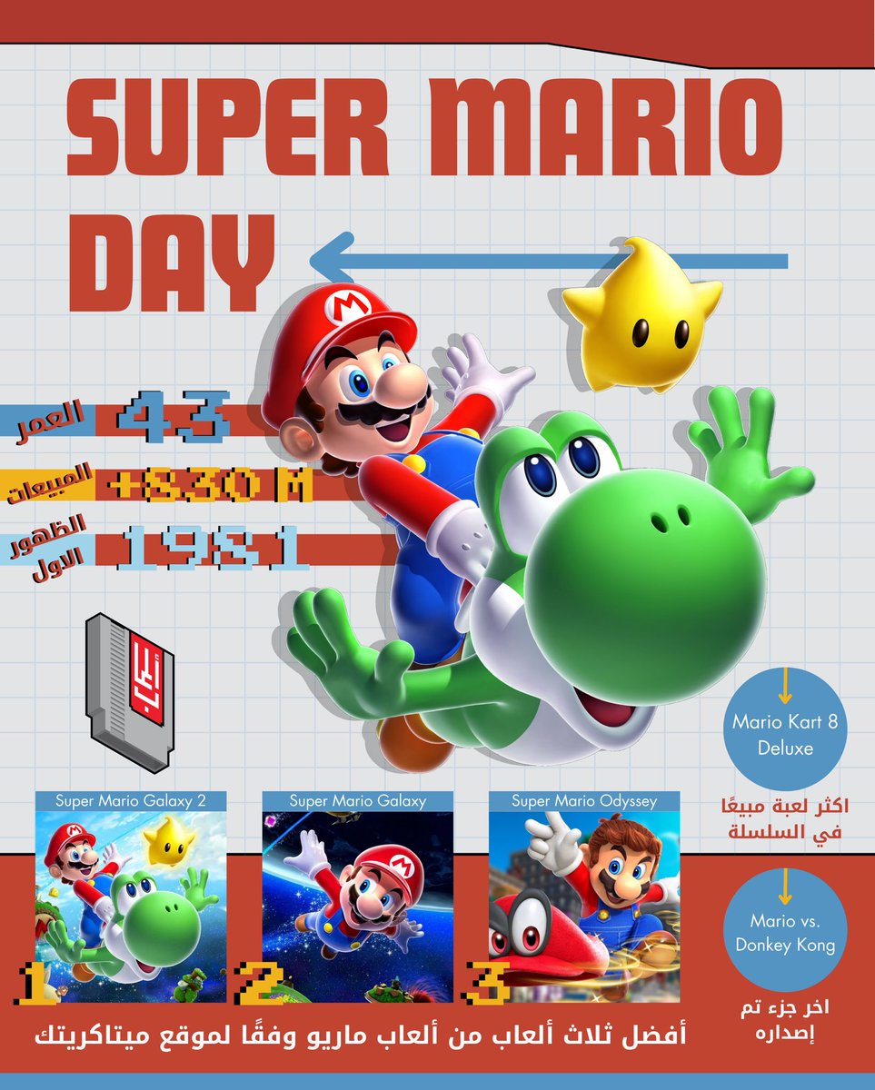 اليوم #MAR10 يوافق اليوم العالمي لأشهر سباك؛ ماريو! شاركونا أفضل ألعاب ماريو لعبتوها 👇🏽