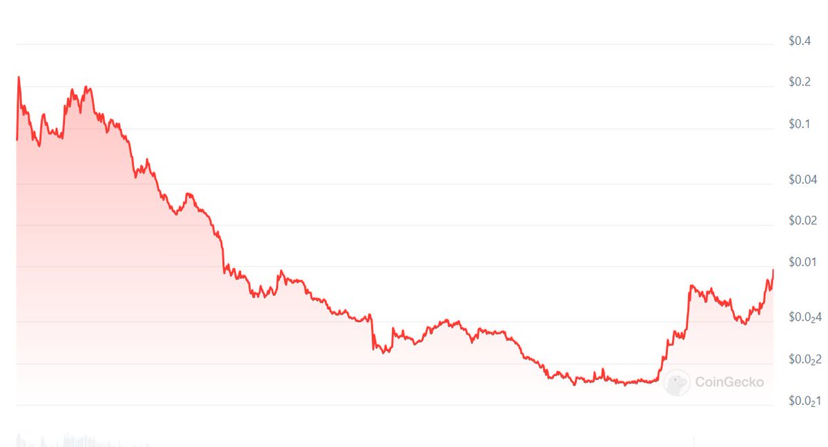 Joseph TheVisionEx Madding tweet media