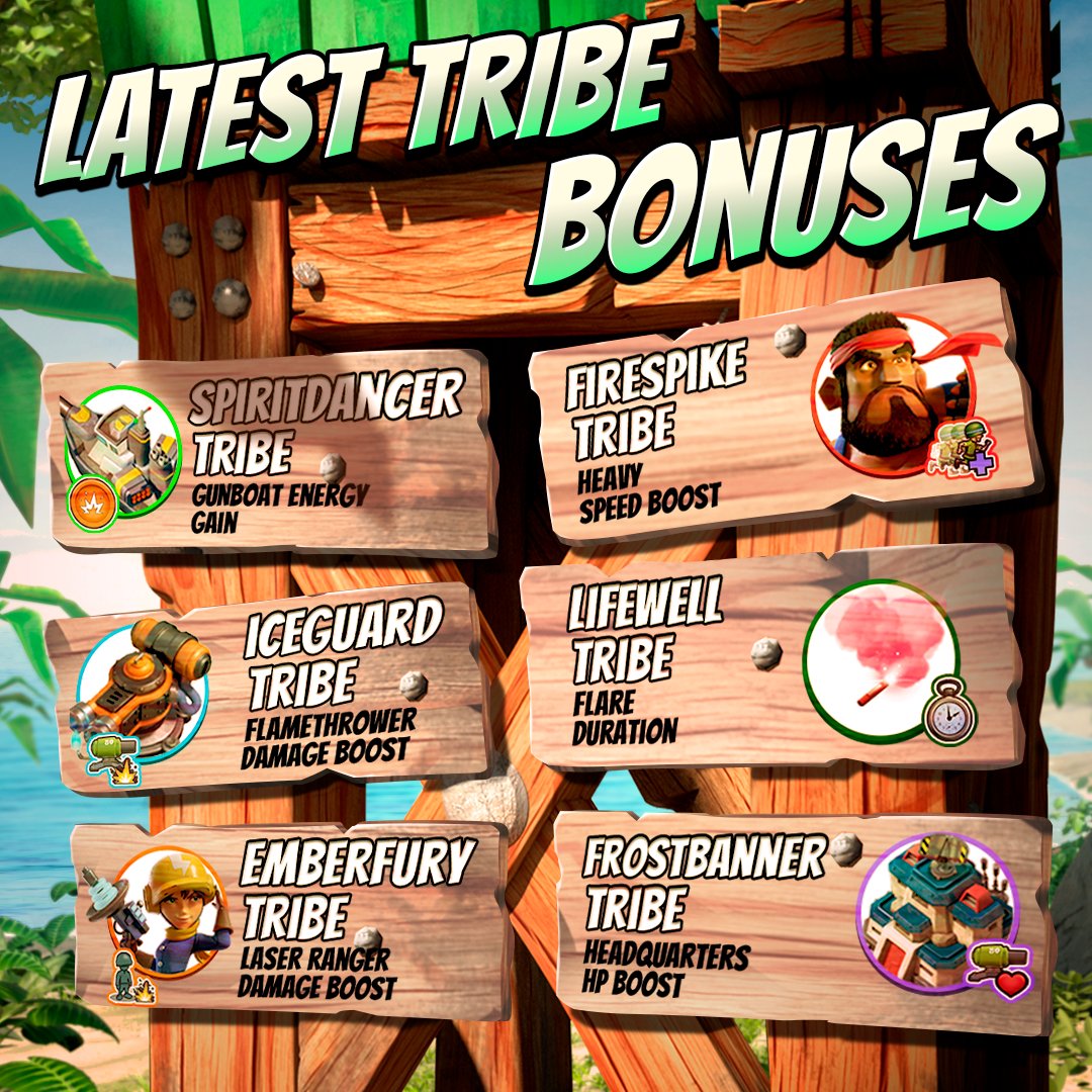 BoomBeach's tweet photo. Your next Prototype Defenses and Tribe Boosts! https://t.co/w7RNevQWQU