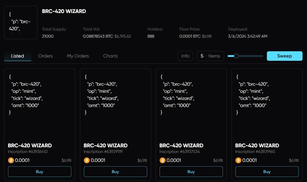 咱就是说 这些 #BRC420 的发出来也没有税收赚

打的成本也摆在那 直接破发了做项目的意义是啥呢

今天的 @brc420wizard 
holder才3个的时候某接盘群就开始喊单了 不要太明显了

又白打100个