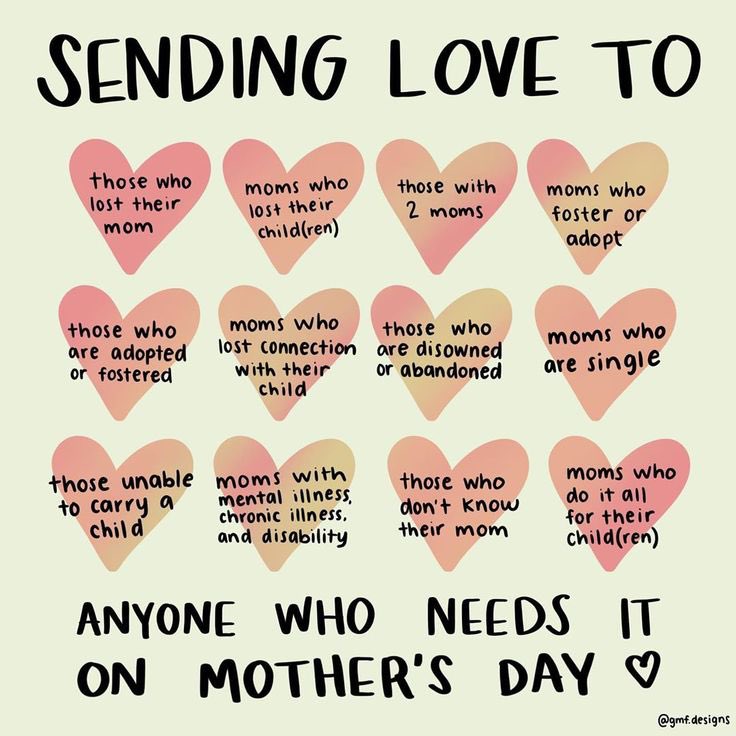 IoWelfare's tweet photo. Today, let's celebrate all those ‘Mums’ who fill that important role in our lives. Your love, support, and nurturing spirit make the world a better place. To those who may find today difficult, you are seen and appreciated too. Sending love to all 💕 #MothersDay #CelebrateAllMums https://t.co/rY3eh9Or4g