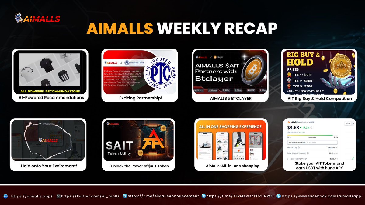 🔥Let’s Burn Through #AiMalls: This Week’s Hottest Trends!🔥

👉 We’ve witnessed the freshest breakthroughs from MARCH 04 to MARCH 10, 2024 🗓️ Check out thread for the latest updates of AIMALLS!👏

👀Keep your eyes peeled for our #WeeklyRecap highlighting the stellar performance…