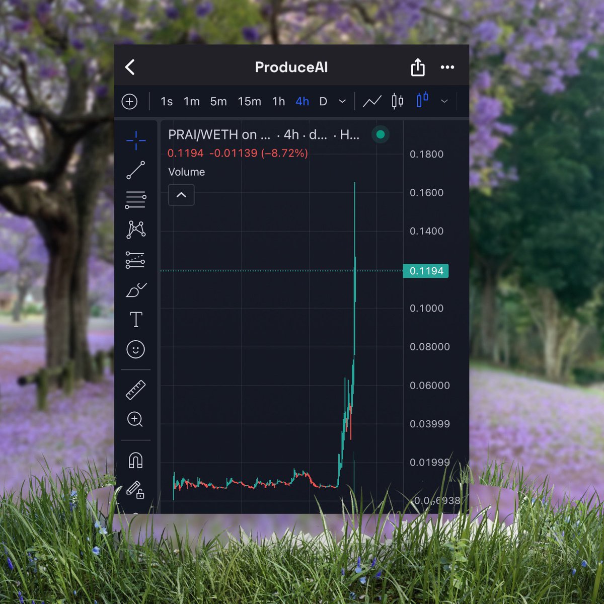 wabisuke_fxxk's tweet photo. $PRAI #PRODUCEAI 🍅🌽🥒🍆 ×30
giga giga pump volume is crazy
#AI x #RWA will be the trend ahead 📈📈📈 https://t.co/5DN5xxcN3c