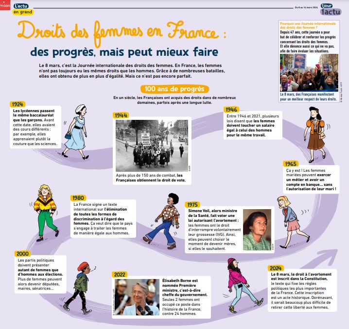 #Enseignants : téléchargez gratuitement le poster et la fiche pédagogique de l'actu en grand 👉1jour1actu.com/espace-enseign…