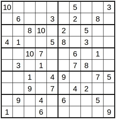 robakun2011's tweet photo. #数独 #sudoku #ナンプレ #numberplace
色んなサイズの難問です(*^^*)
基本的な解き方だけでは解けません ;^_^A💦
#robakun https://t.co/qsM2izaA2y