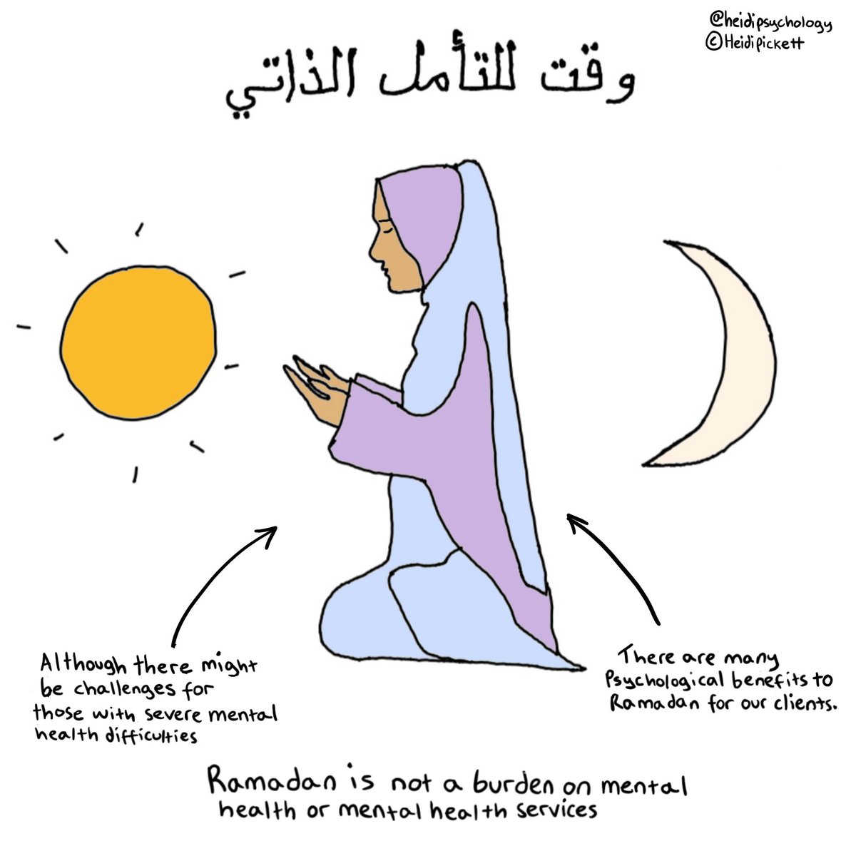 heidipsychology's tweet photo. Ramadan is not a burden on mental health or mental health services ✍️🏼
#Ramadan #mentalhealth #psychology https://t.co/6pQq5OZlrs
