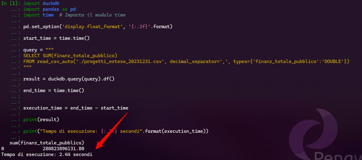 Andrea Borruso (@aborruso) on Twitter photo Quando hai opendata un po' più "grandi", come quelli di <a href="/OpenCoesione/">opencoesione.gov.it</a>, puoi fare piccoli test interessanti: 2 milioni di righe per 200 colonne, e vedere quanto duckdb te li renda subito "pronti" cc <a href="/dataibi/">Davide Taibi</a> Quando hai opendata un po' più "grandi", come quelli di <a href="/OpenCoesione/">opencoesione.gov.it</a>, puoi fare piccoli test interessanti: 2 milioni di righe per 200 colonne, e vedere quanto duckdb te li renda subito "pronti" cc <a href="/dataibi/">Davide Taibi</a>
