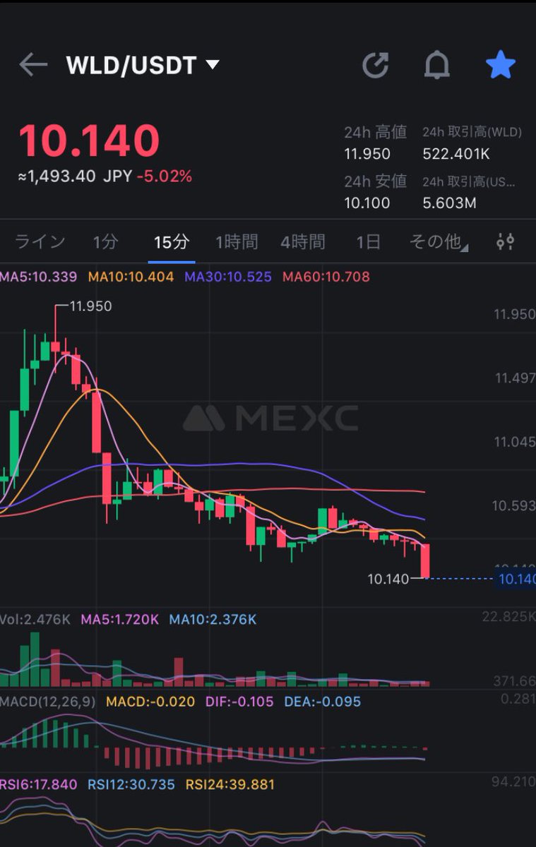 ShilcotA tweet picture