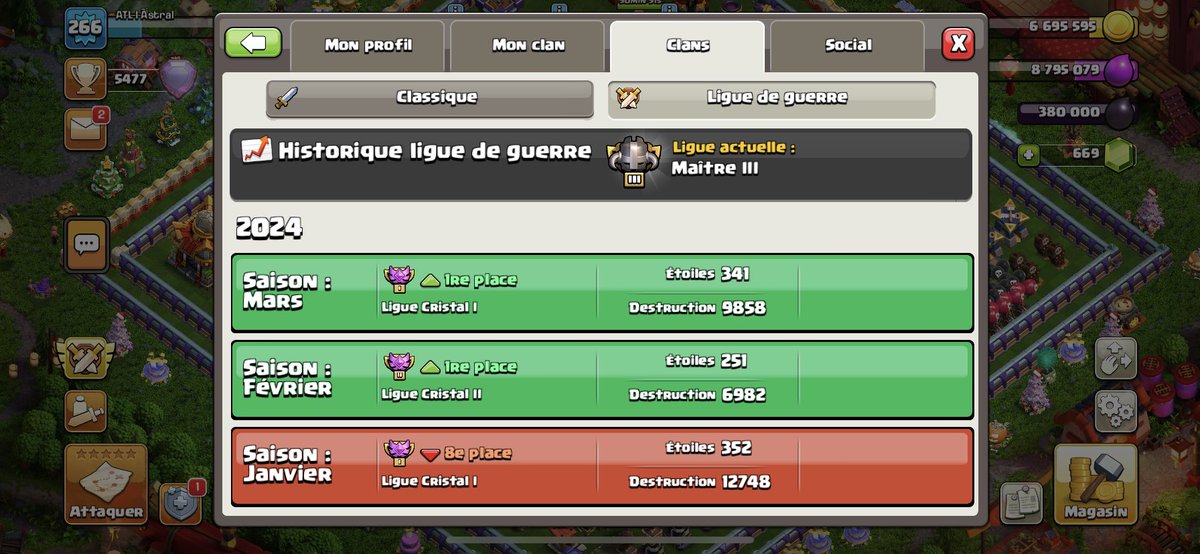 C’est avec grande fierté que nos 3 groupes de ligue obtiennent leurs promotions ! 

🐺 ATILA passe en champion 1 😍
🐺 ATILA 2 en champion 3 🔥
🐺 ATILA 4 monte en master 3 💥

FORZA ATILA ❤️