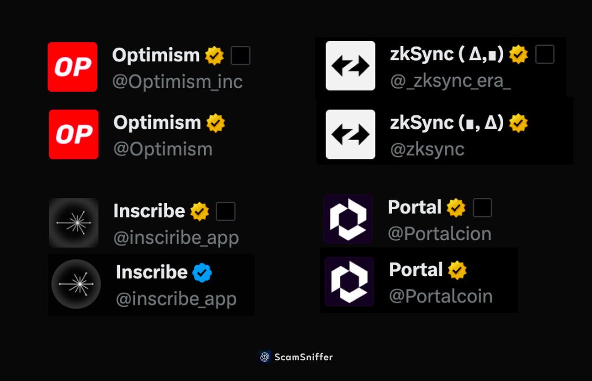🧵 [4/6] Most victims were lured to phishing websites through phishing  comments from impersonated Twitter accounts.