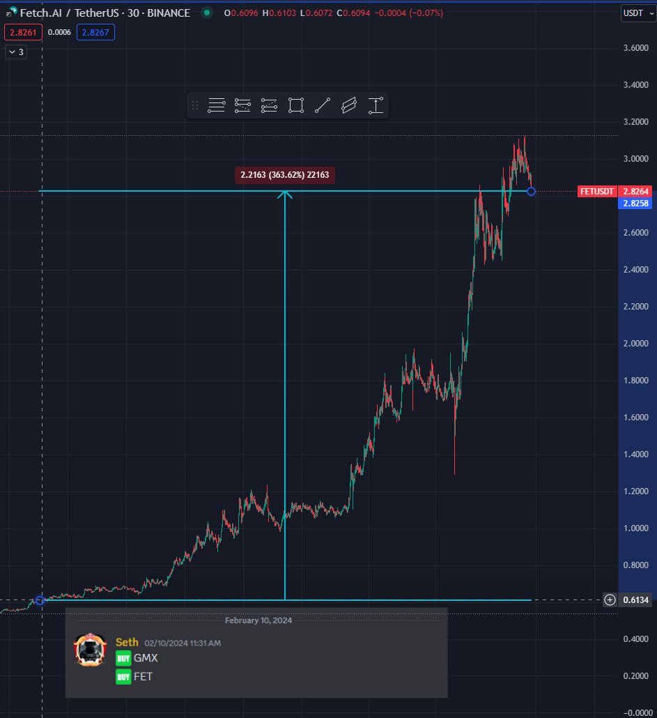 sethdotdev's tweet image. i just realized i faded my own call *facepalm*