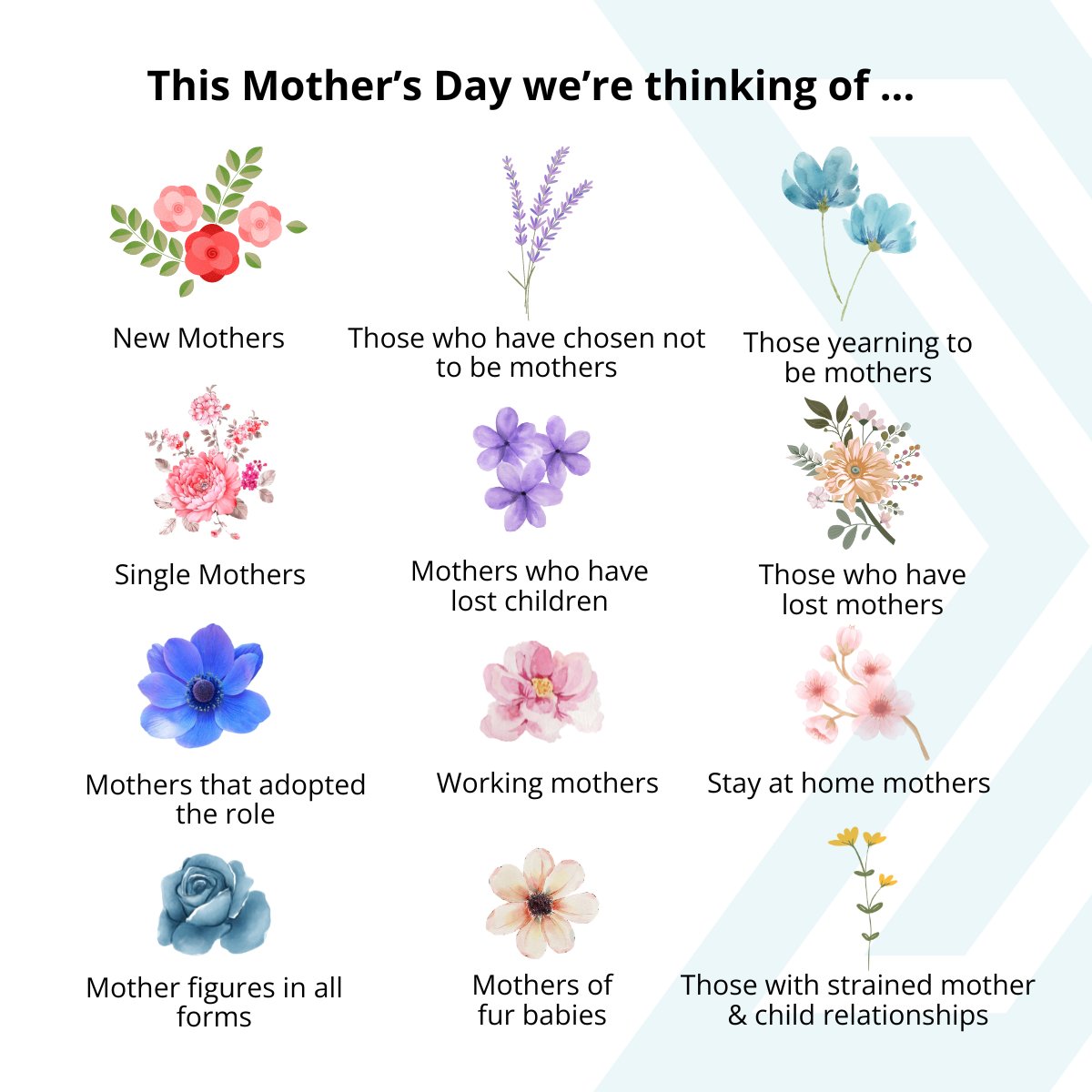 WeareXMA's tweet photo. At XMA we understand that Mothers Day is different for everyone, that’s why this Mothers Day we’re thinking of all of you 💙 #MothersDay #XMA https://t.co/eKICLxkI53