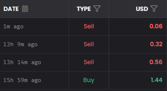 jamcatonsol's tweet photo. This is who you trading against LMAO v2 $JAM https://t.co/0n2W9gbaws