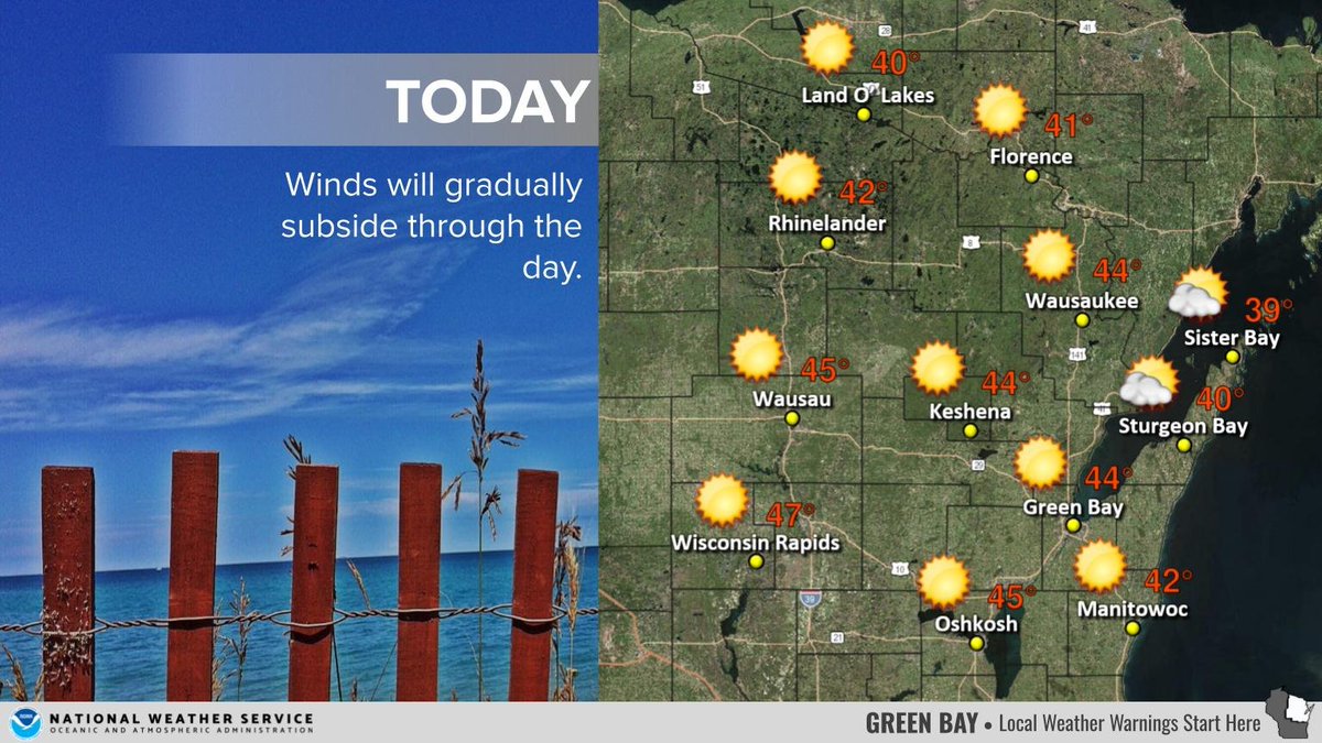 NWSGreenBay's tweet photo. Winds will gradually subside today, otherwise sunny skies should prevail. High temperatures should run 5 to 10 degrees above normal for the date. #wiwix https://t.co/WwPRv5gC0e