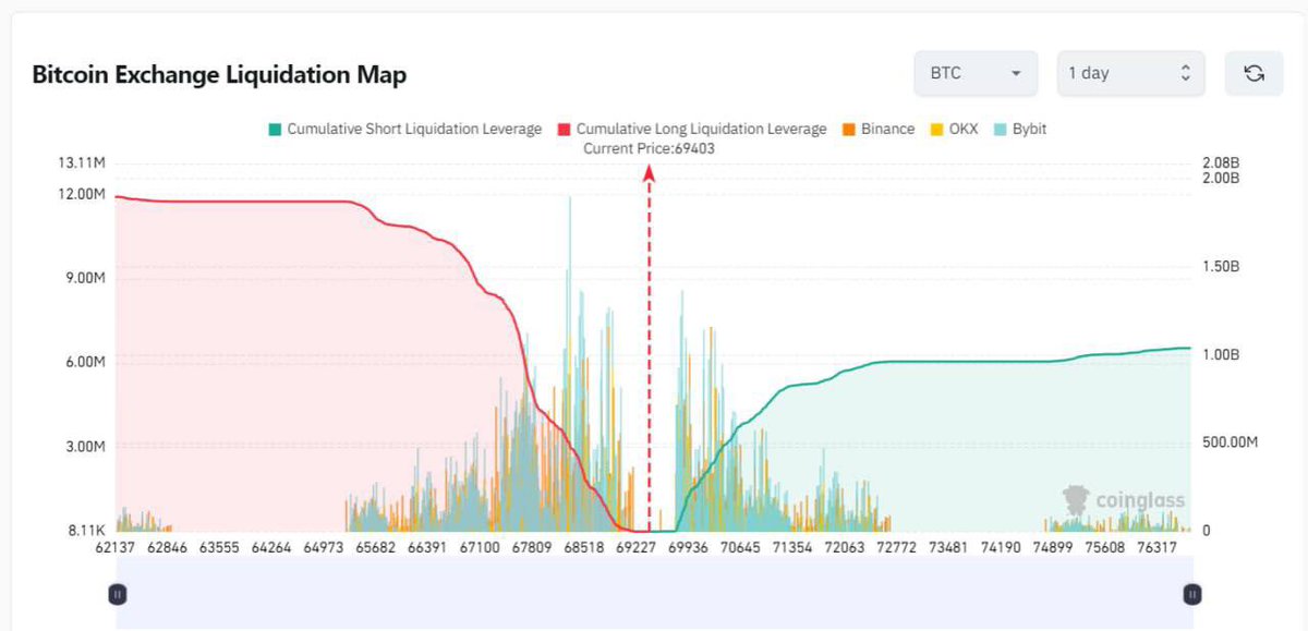 Ash Crypto tweet media